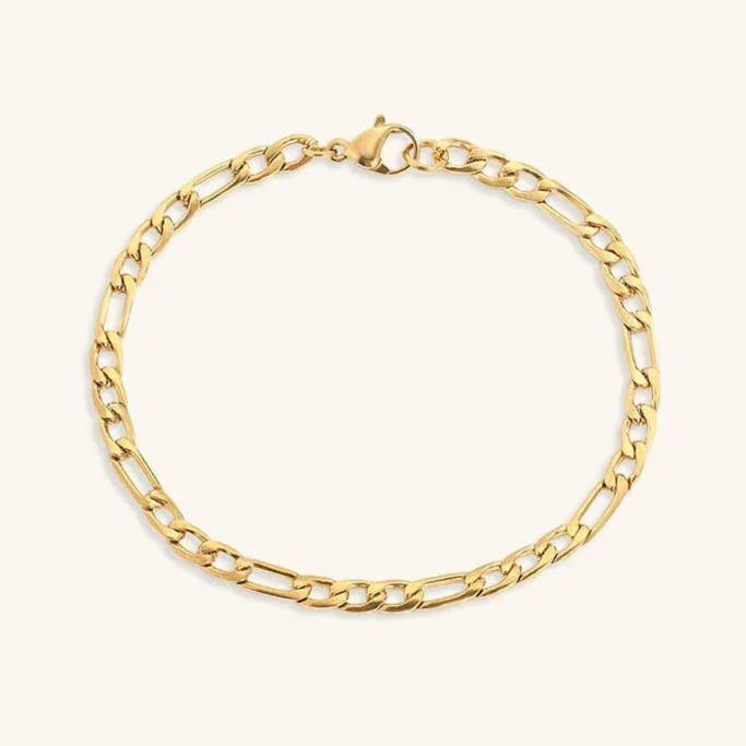 Saturn – Armband Kette aus Gold
