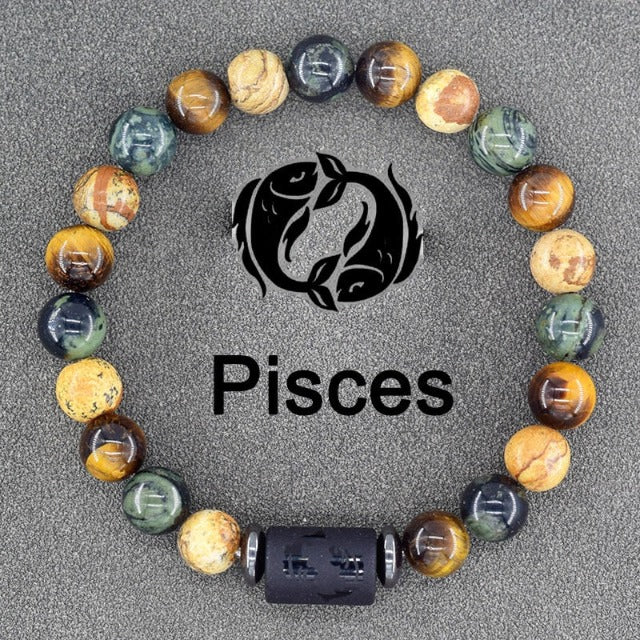 Astraya – Elegantes Zodiac-Armband